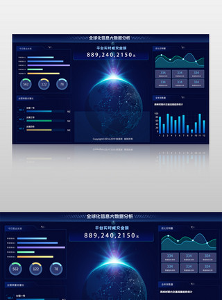 图表信息可视化大数据信息管理服务后台界面模板