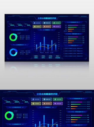 水数据蓝色水流量监控评测可视化界面模板
