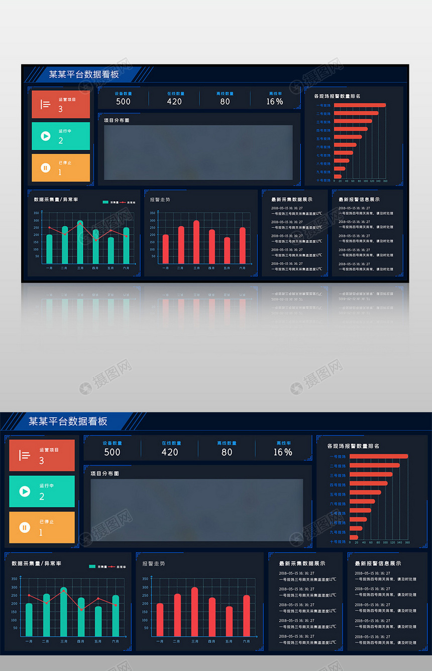 深色数据可视化后台数据看板图片