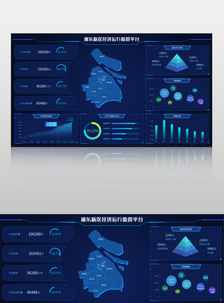 湘江新区蓝色浦东新区经济运行监管平台可视化界面模板