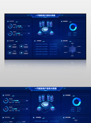 用户多蓝色一汽解放用户使用大数据可视化界面模板