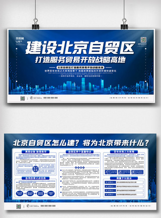 北京建设北京自贸区科普宣传展板模板