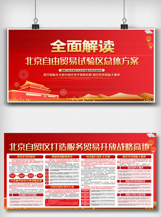 红色全面解读北京自由贸易试验区内容展板图模板