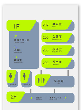 展位示简约办公类原创导视牌vi设计模板