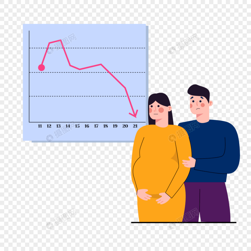 低生育和老龄化折现数据图片