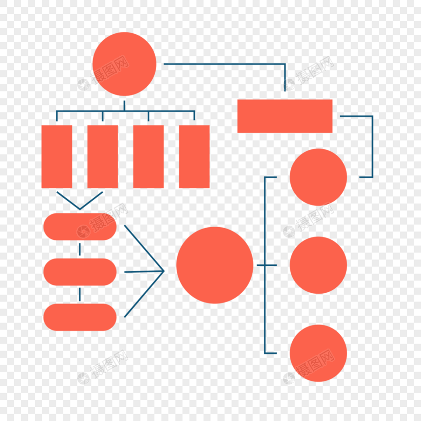 信息流程图扁平风格简单商务橙色图片