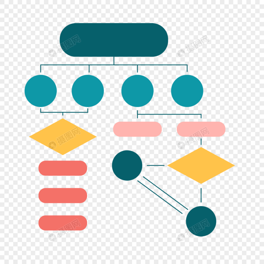 流程图方案抽象几何风格商务彩色图表图片