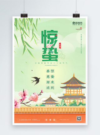 柳树国画二十四节气惊蛰宣传海报模板