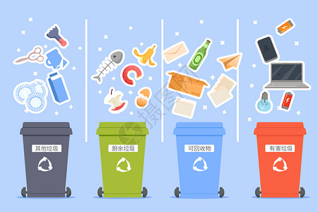 世界卫生日环保垃圾分类矢量插画背景图片