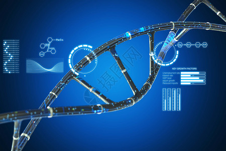 三维科技DNA场景背景图片