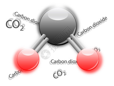 甲烷分子图片