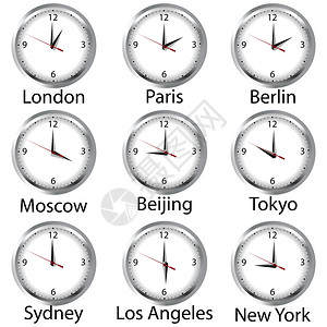 时钟显示时间的时图片