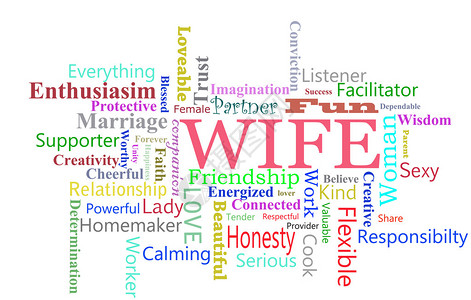 非主流性感带字在白色背景的妻子词云彩插画
