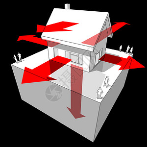 烟囱透明素材独立房屋图示插画