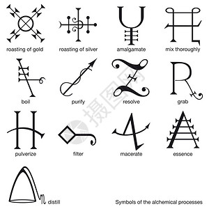 带有古代炼金术符号的矢量图解背景图片