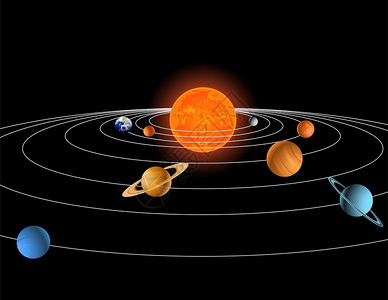 太阳系的矢量图解图片