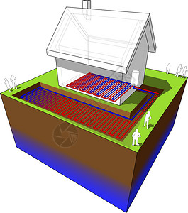 热泵图平面热泵结合地暖低温供暖系统图片