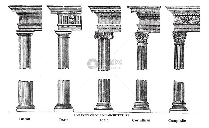 五种旧柱式建筑旧版画图片