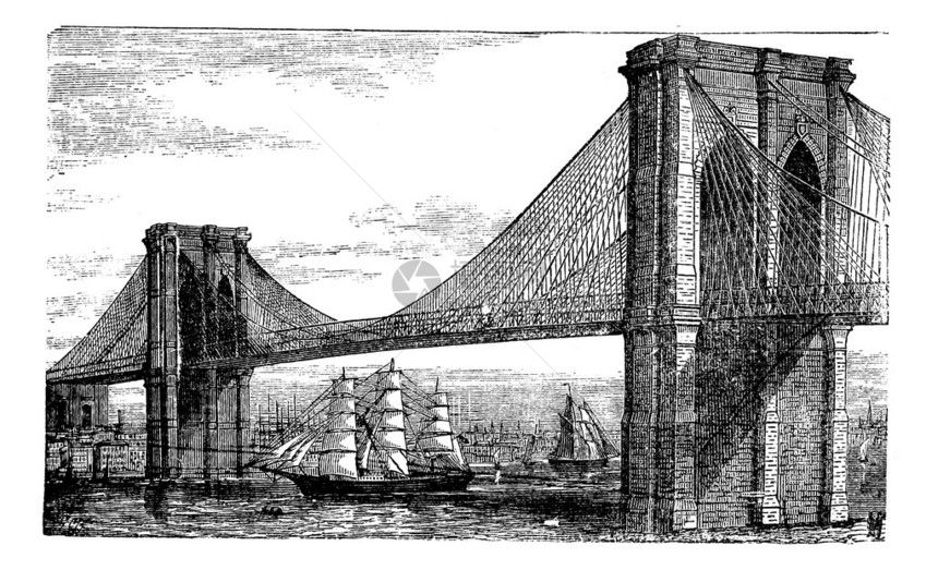 美国纽约布鲁克林大桥和东河的插图1890年代的复古雕刻布鲁克林悬挂新娘图片