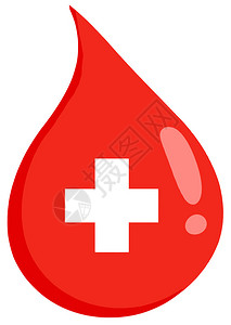 红滴血与药物图片