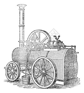 蒸汽或蒸气机1875年马加背景图片