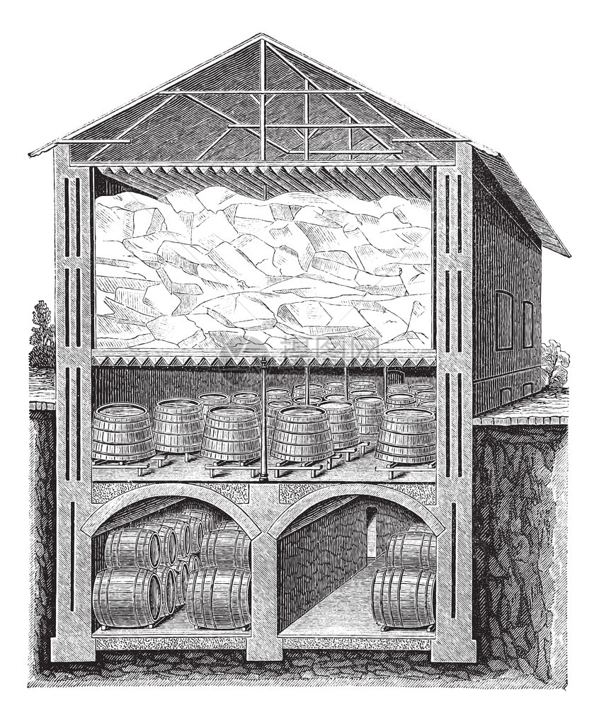 布雷纳德冰镇啤酒地窖系统的旧雕刻插图工业百科全书EO拉米图片