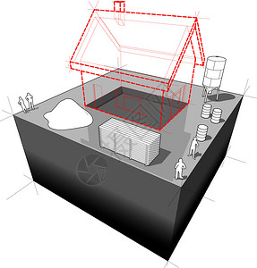 建筑工地周围有建筑设备的简单独立房屋的远景图ACN9WGIII图片