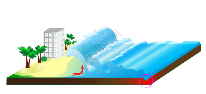 海啸波从自然灾害的分量插画