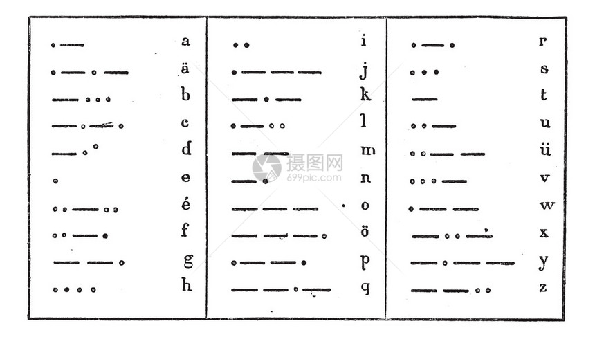 字母摩斯密码图片