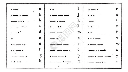 字母摩斯密码图片