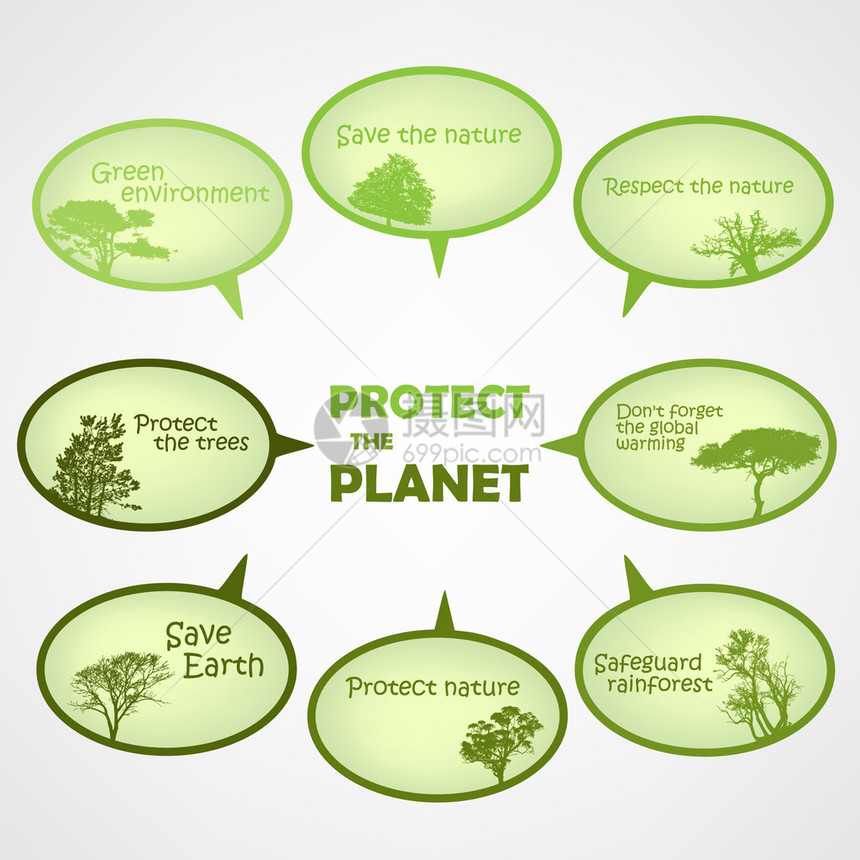 一组保护地球绿色文图片
