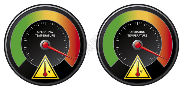 转速表的插图防止您宝贵的技术设备过热文件包括两个版本背景图片