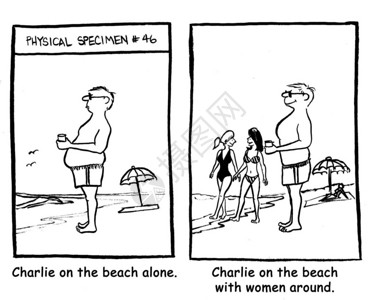 查理在沙滩上和周围图片