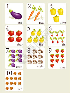 水果和蔬菜编号卡插图图片
