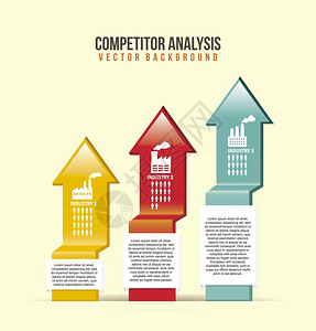 以箭头显示的竞争者分析图解背景图片