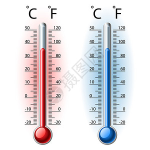 温度计设置与摄氏和华氏等级图片