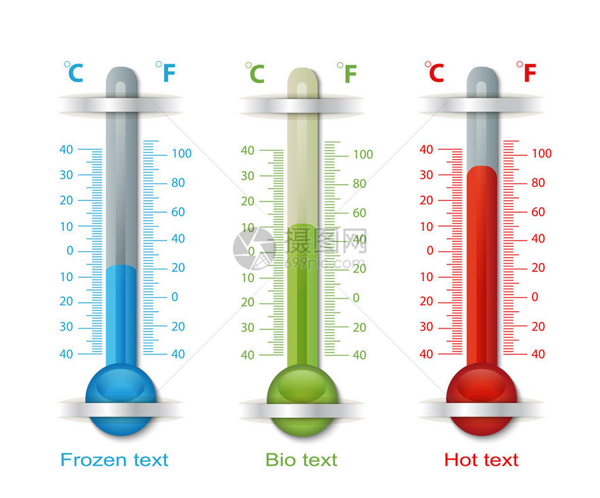 温度计蓝色红色绿色图片