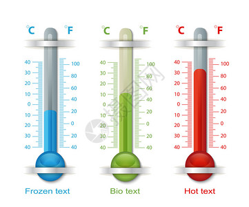 温度计蓝色红色绿色图片