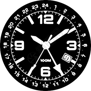 时钟手表图片