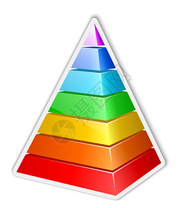 彩色层金字塔贴纸背景图片