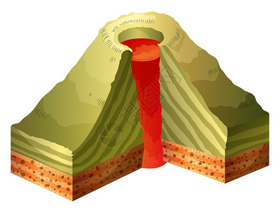 火山横截面的插图图片
