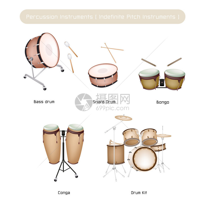 插图棕色收集的老式音乐打击乐器邦戈康加低音鼓小军鼓和套件在白色图片