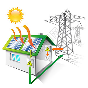 法萨谷用于销售和使用太阳能的房屋图示插画