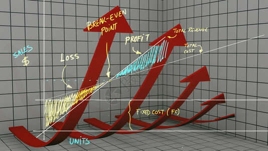 盈亏平衡点插画