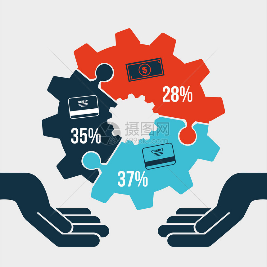 用于白色背景矢量插图的Infograp图片