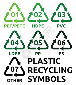 西蒙耶塑料回收符号插画