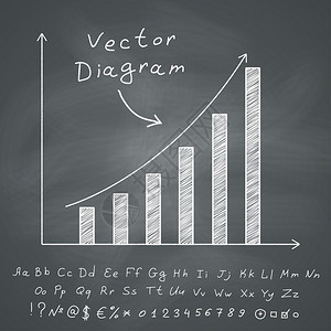 粉笔板上手工绘制的图表图片