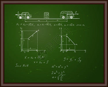 带有物理公式的黑板带有透明度的插图图片