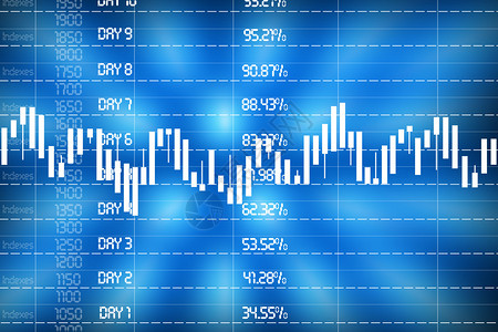 衍生品带有烛台图的财务图用于股票价格变化报告的设计图片