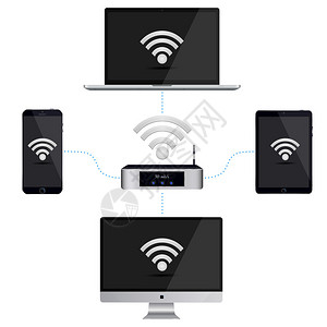 双子座连线图智能手机个人电脑和平板电脑与路由器的连线图设计图片